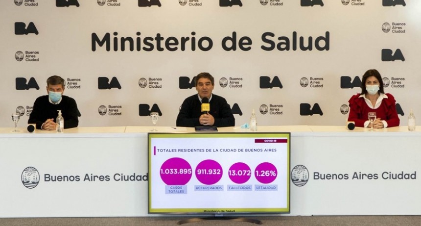  Quir&oacute;s: "Pasamos de 200 casos diarios a m&aacute;s de 1.200" en un mes en CABA 