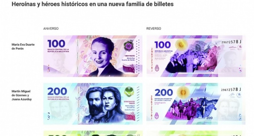  Qui&eacute;nes son los pr&oacute;ceres y las hero&iacute;nas de los nuevos billetes 