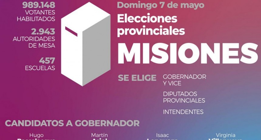  Se desarrollaban con normalidad las elecciones en Misiones, con lluvia abundante en la capital 