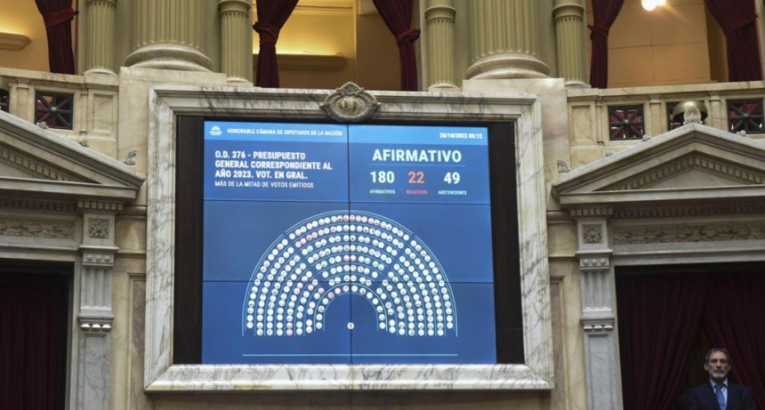 Los puntos principales del proyecto de Presupuesto 